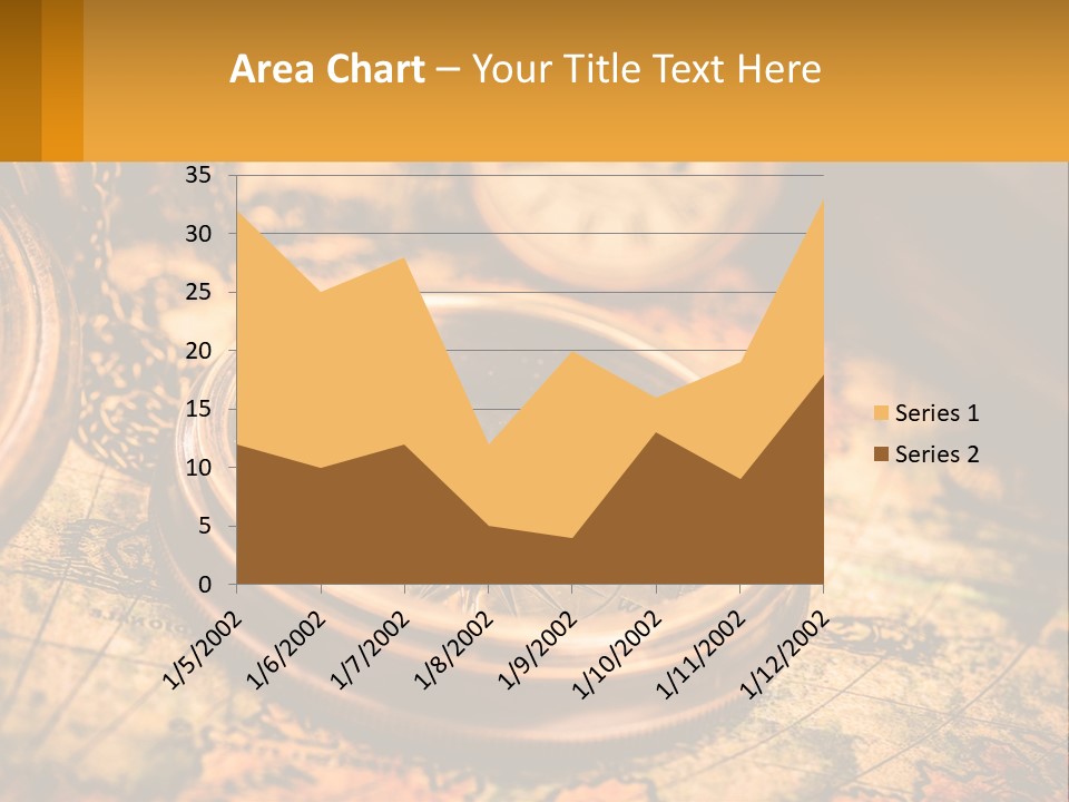 A Compass And A Compass On A Map PowerPoint Template