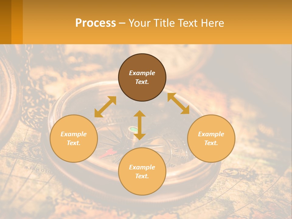 A Compass And A Compass On A Map PowerPoint Template