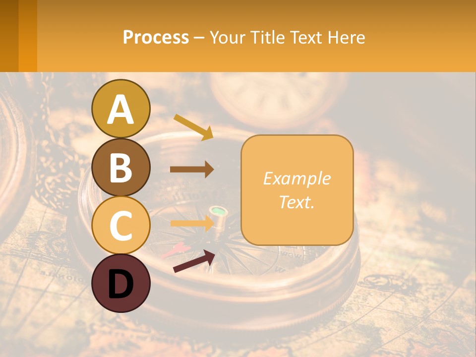 A Compass And A Compass On A Map PowerPoint Template