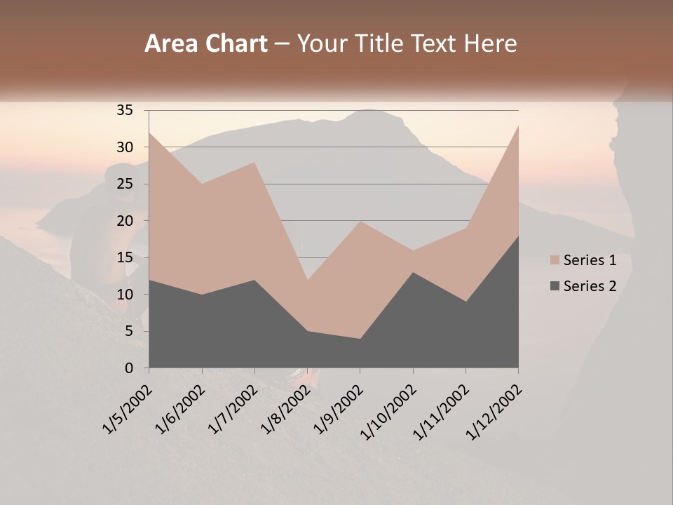 Two Men Sitting On A Cliff Overlooking A Body Of Water PowerPoint Template