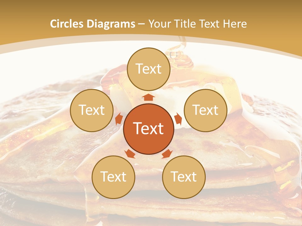 A Stack Of Pancakes With Syrup And Butter On Top PowerPoint Template