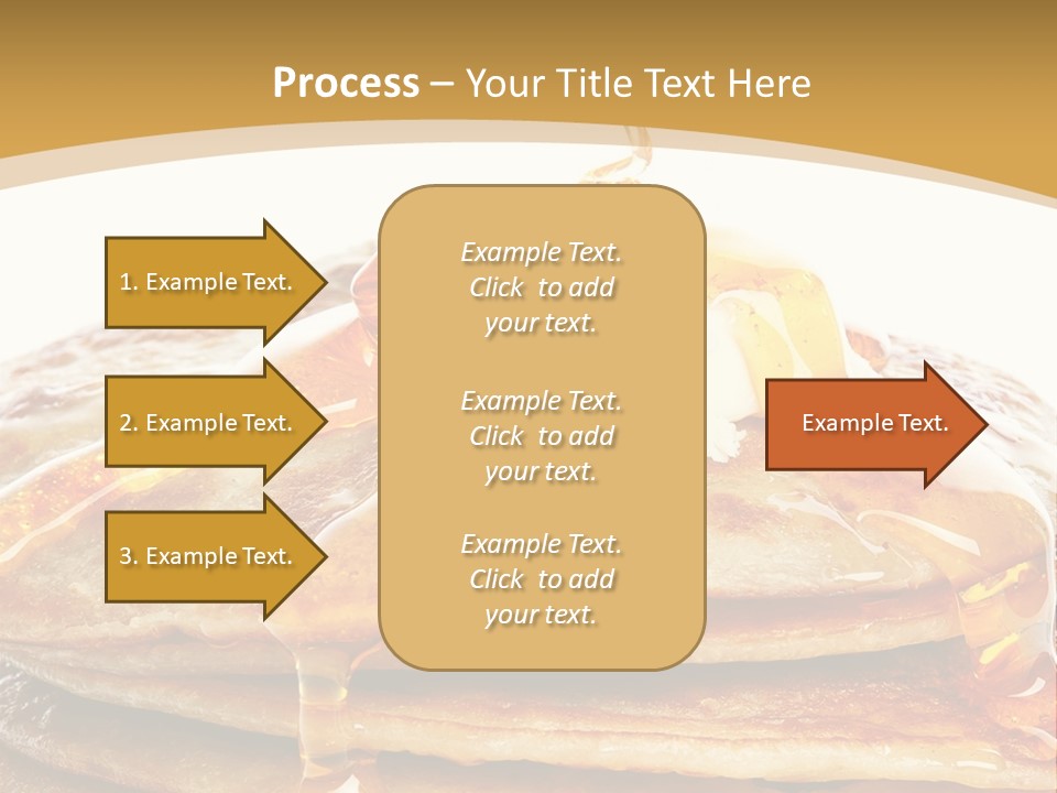A Stack Of Pancakes With Syrup And Butter On Top PowerPoint Template