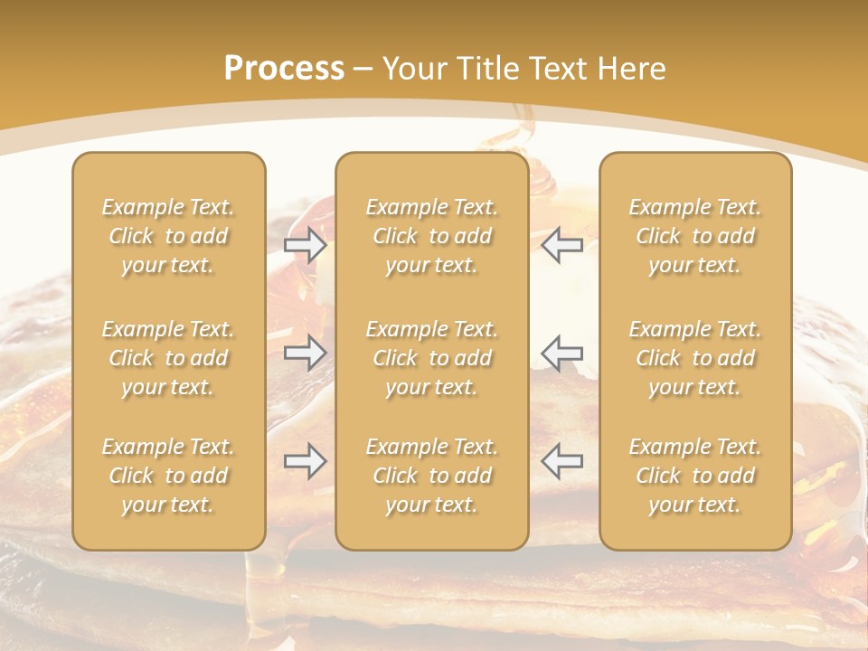 A Stack Of Pancakes With Syrup And Butter On Top PowerPoint Template