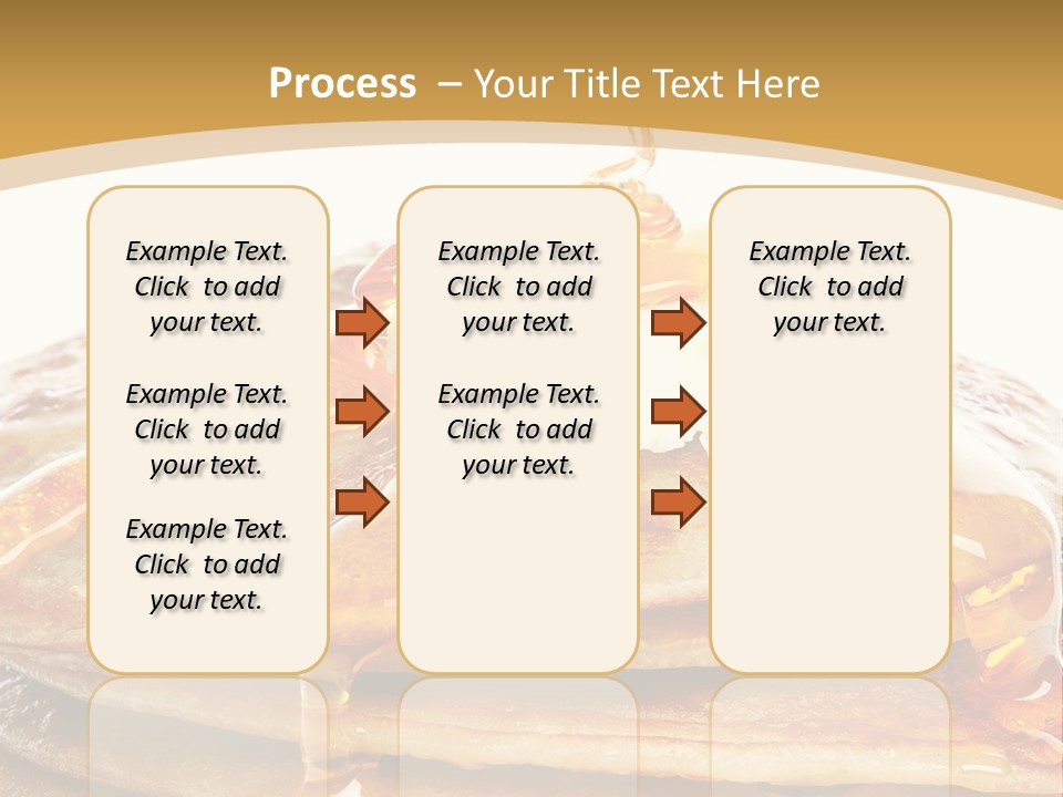 A Stack Of Pancakes With Syrup And Butter On Top PowerPoint Template