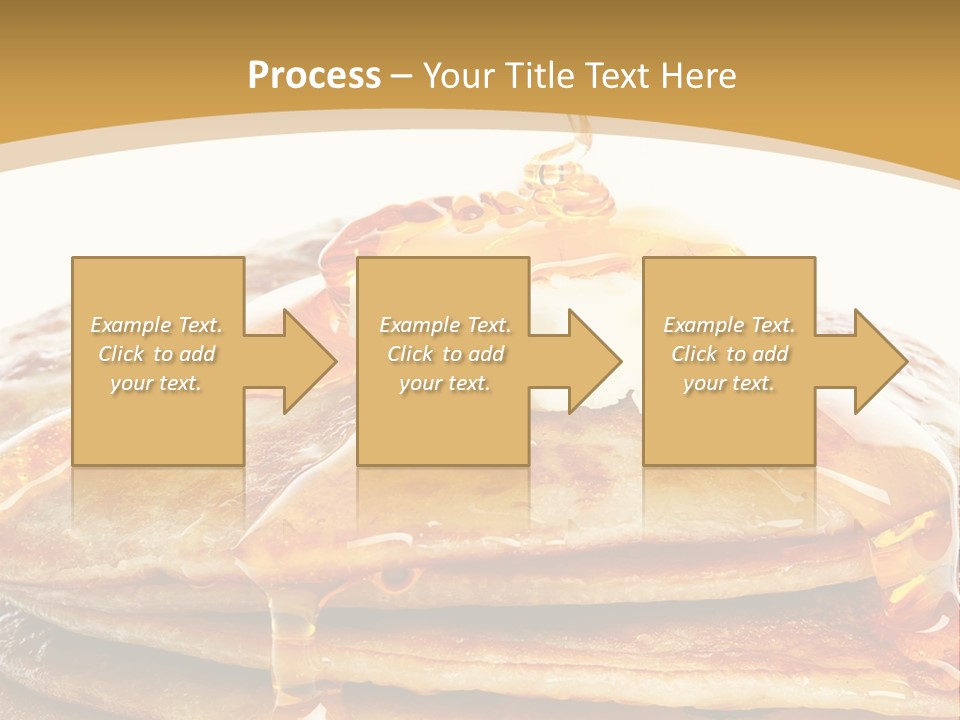 A Stack Of Pancakes With Syrup And Butter On Top PowerPoint Template