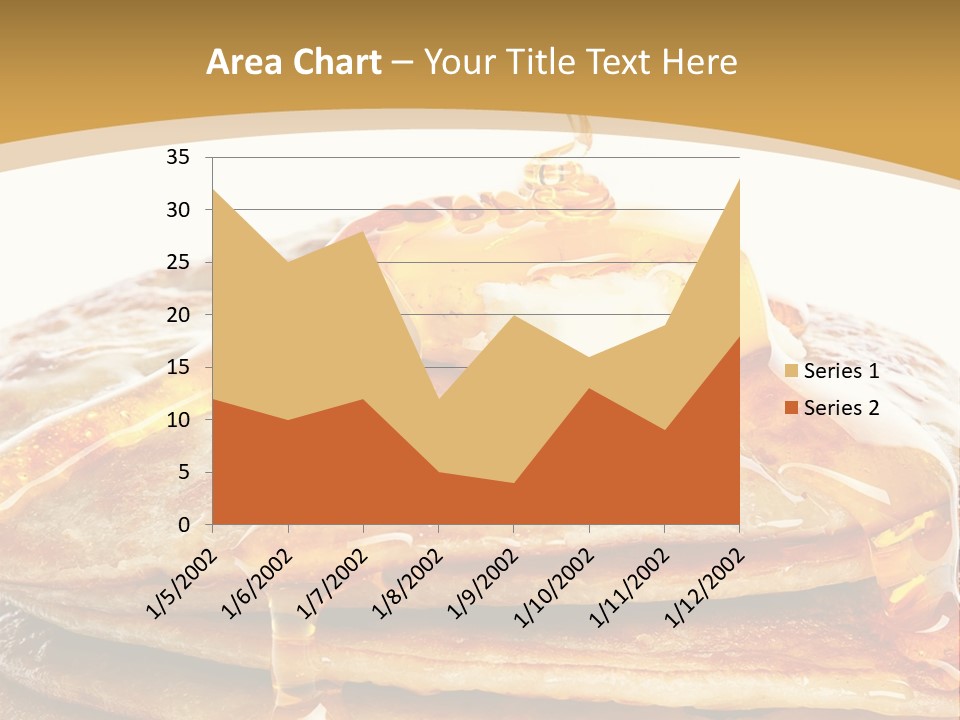 A Stack Of Pancakes With Syrup And Butter On Top PowerPoint Template