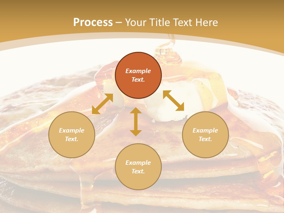 A Stack Of Pancakes With Syrup And Butter On Top PowerPoint Template