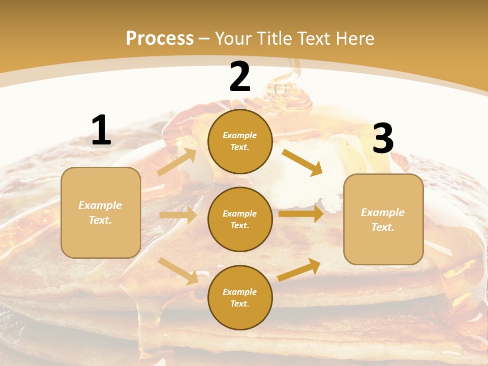 A Stack Of Pancakes With Syrup And Butter On Top PowerPoint Template