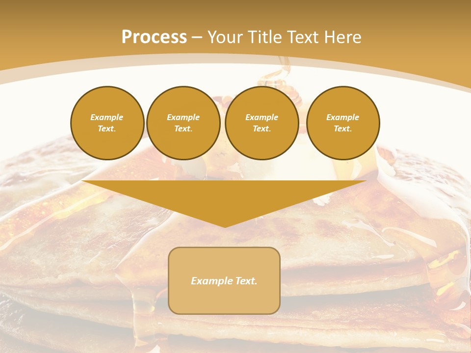A Stack Of Pancakes With Syrup And Butter On Top PowerPoint Template