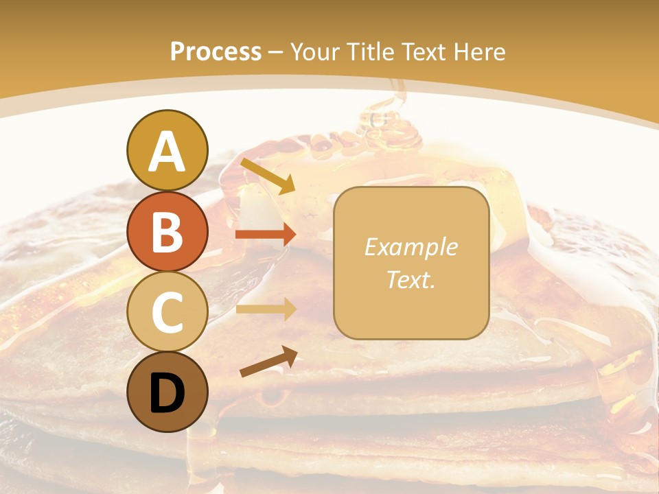 A Stack Of Pancakes With Syrup And Butter On Top PowerPoint Template