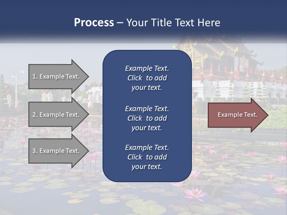 A Large Building With Lots Of Water Lilies In Front Of It PowerPoint Template
