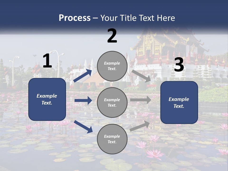 A Large Building With Lots Of Water Lilies In Front Of It PowerPoint Template