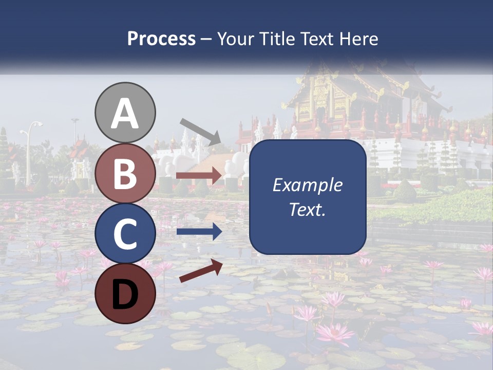 A Large Building With Lots Of Water Lilies In Front Of It PowerPoint Template