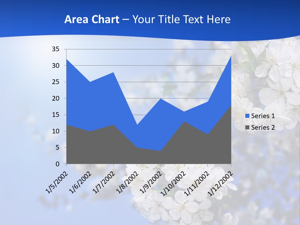 A Blue Sky With White Flowers Powerpoint Template PowerPoint Template