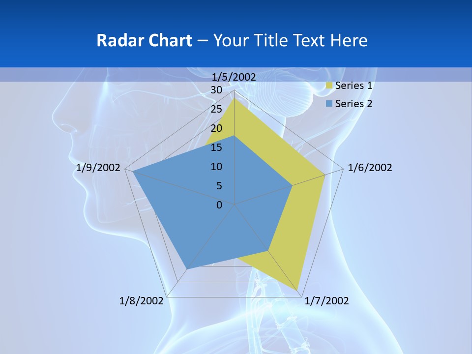 The Human Brain Powerpoint Presentation Is Shown PowerPoint Template