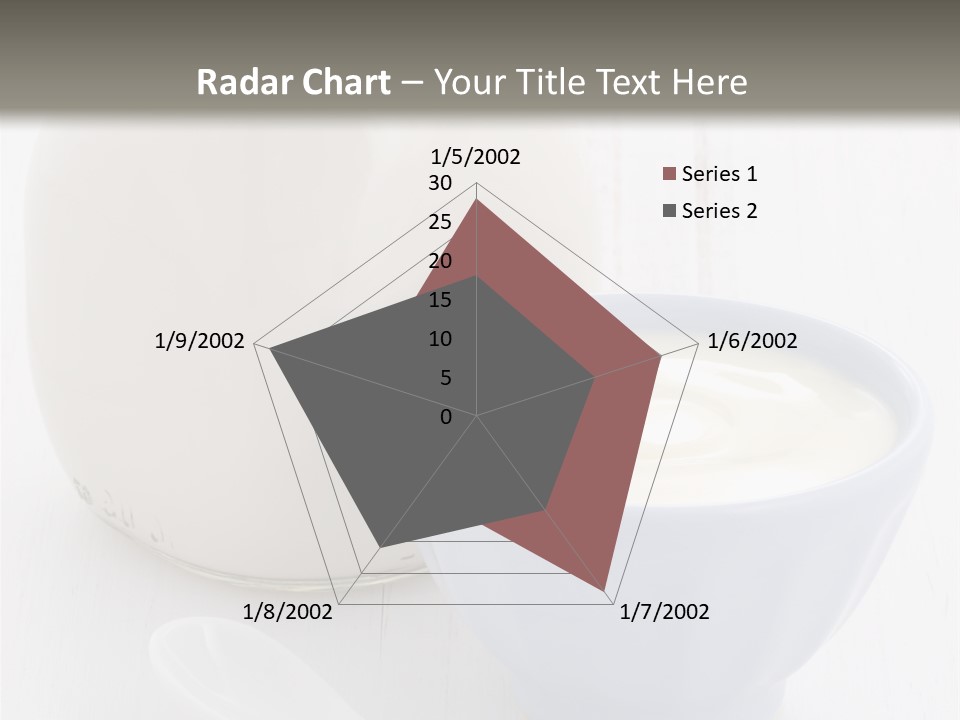A Bowl Of Yogurt Next To A Bottle Of Milk PowerPoint Template