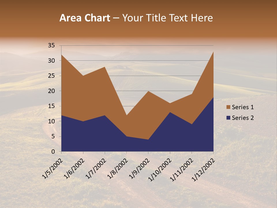 A Dirt Road In The Middle Of A Green Field PowerPoint Template