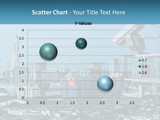 A Security Camera On Top Of A Building In A City PowerPoint Template