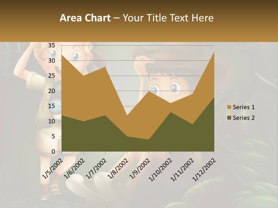 A Boy And A Girl Looking Through Binoculars In The Jungle PowerPoint Template