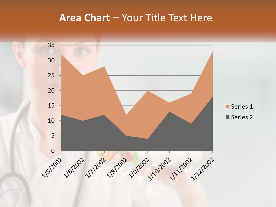 A Woman Doctor Is Holding A Plate Of Food PowerPoint Template