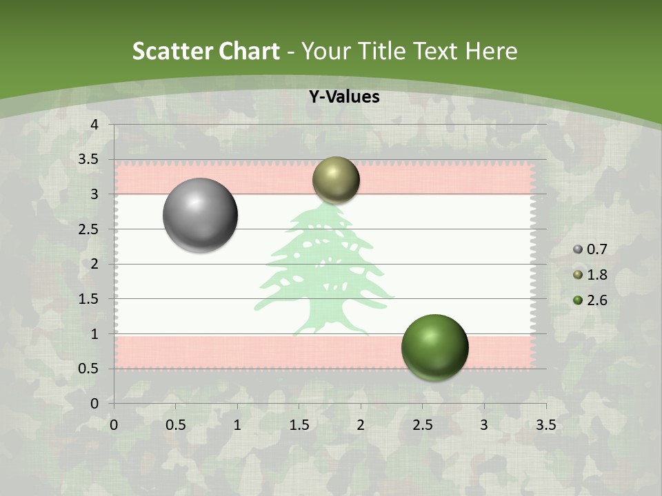 A Camouflage Background With A Flag And A Tree On It PowerPoint Template