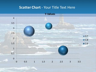 A Lighthouse In The Middle Of A Body Of Water PowerPoint Template