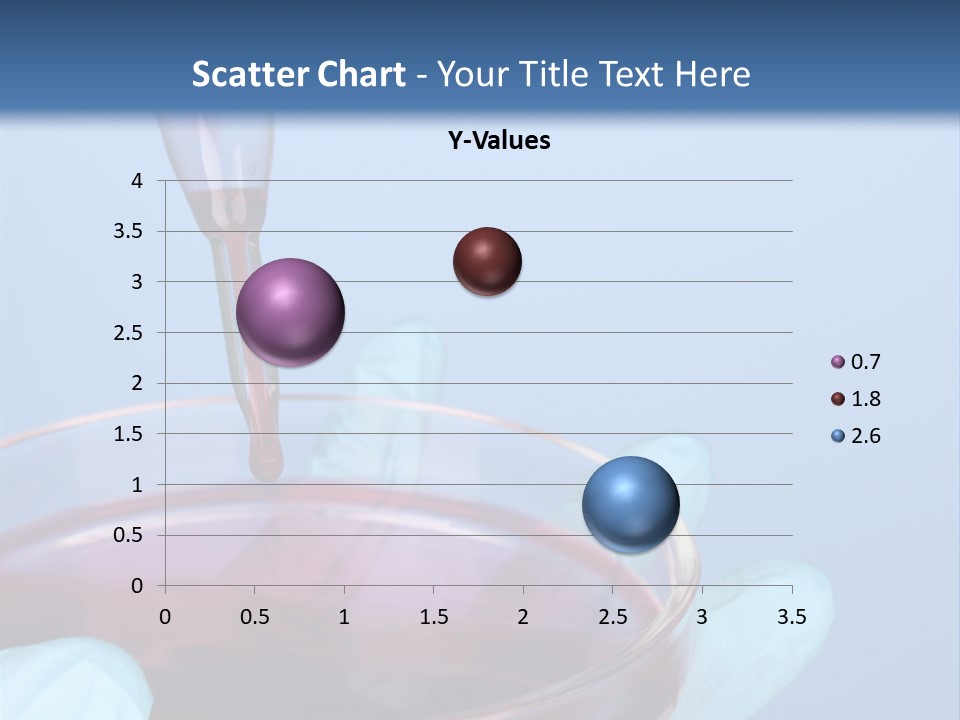 A Red Liquid In A Bowl With Gloves On It PowerPoint Template