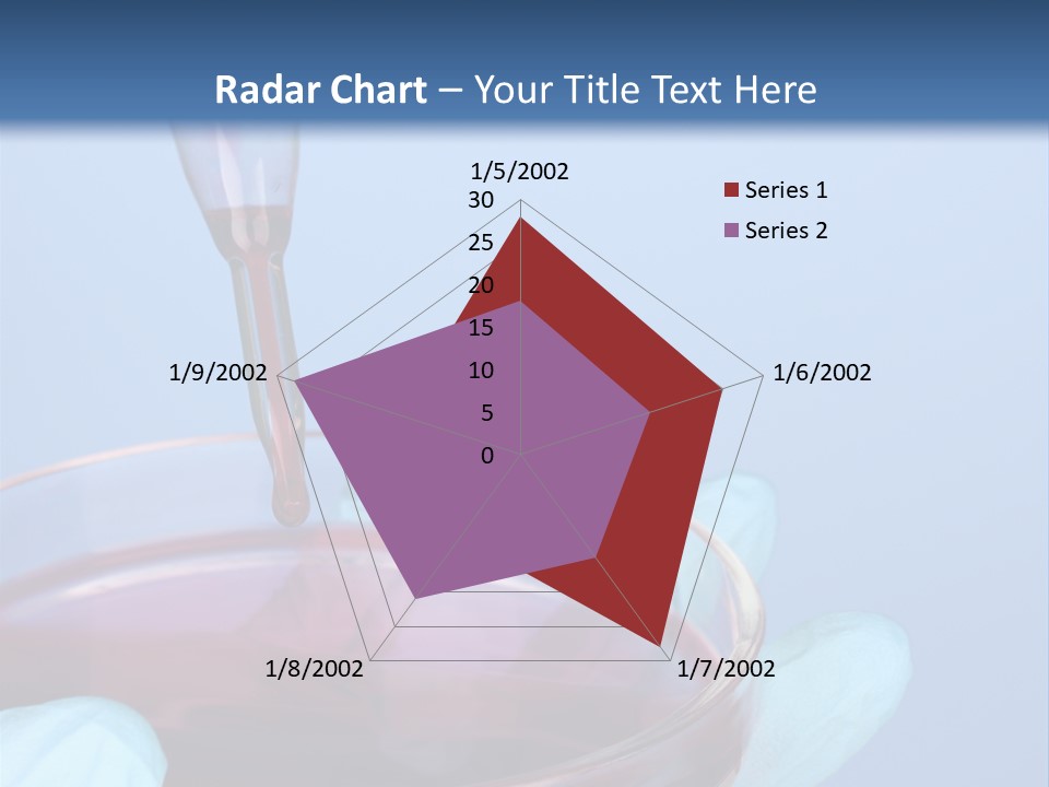 A Red Liquid In A Bowl With Gloves On It PowerPoint Template