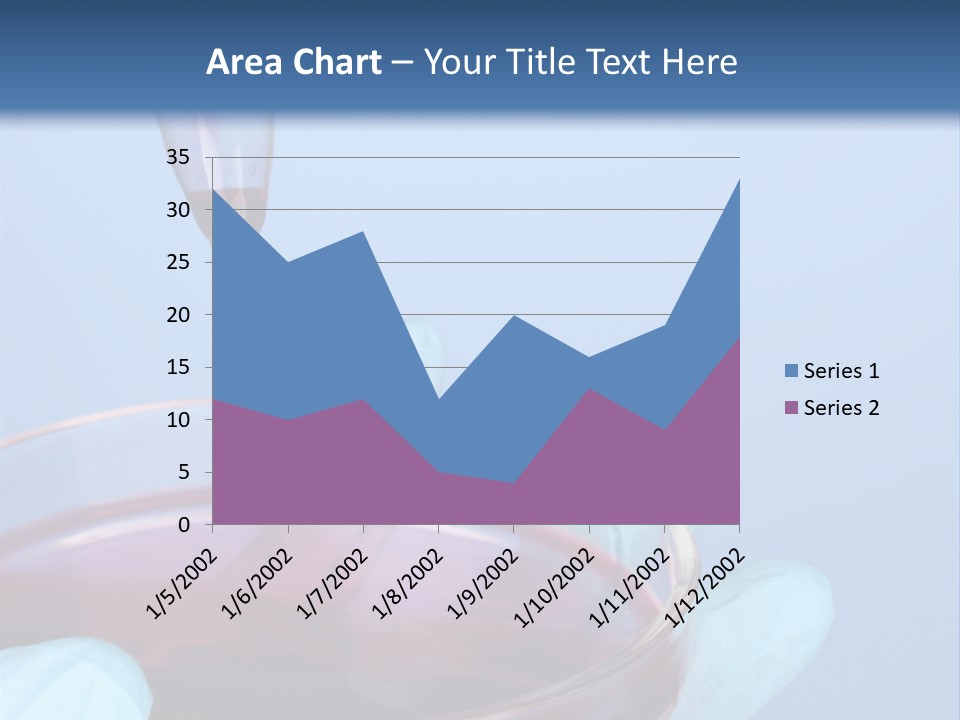 A Red Liquid In A Bowl With Gloves On It PowerPoint Template