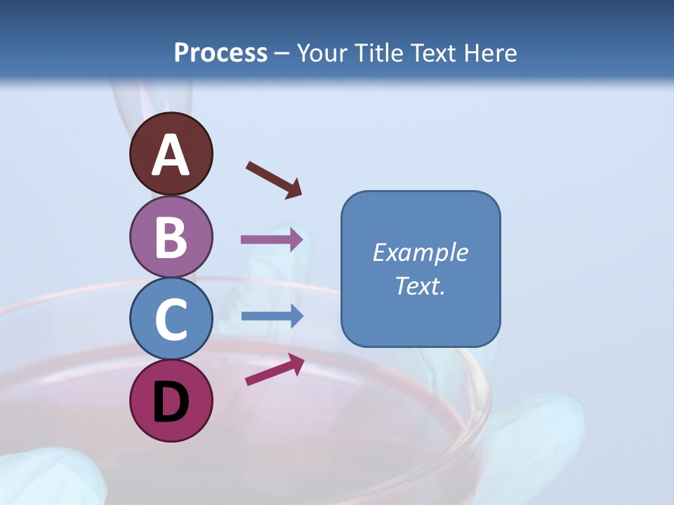 A Red Liquid In A Bowl With Gloves On It PowerPoint Template