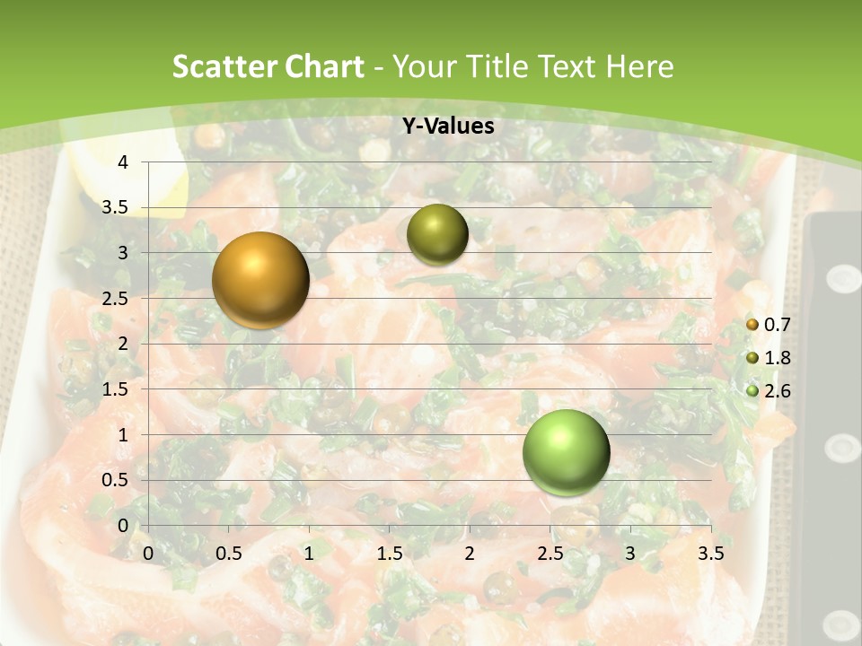 A Plate Of Food On A Table With A Knife And Fork PowerPoint Template