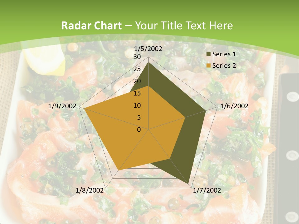 A Plate Of Food On A Table With A Knife And Fork PowerPoint Template