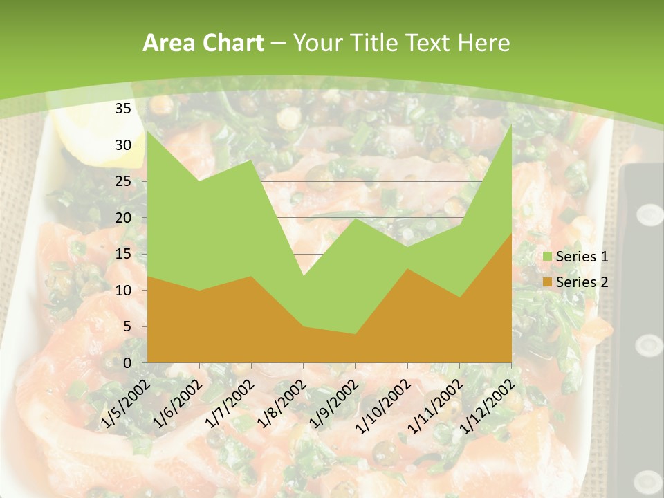 A Plate Of Food On A Table With A Knife And Fork PowerPoint Template