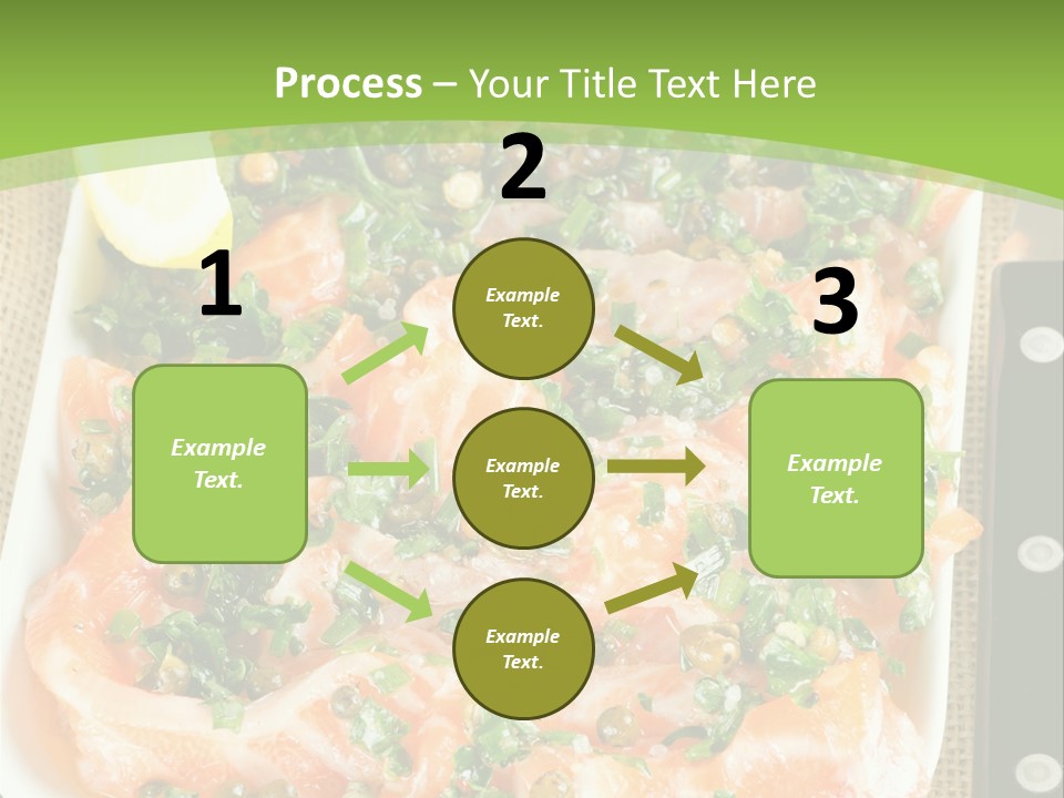 A Plate Of Food On A Table With A Knife And Fork PowerPoint Template