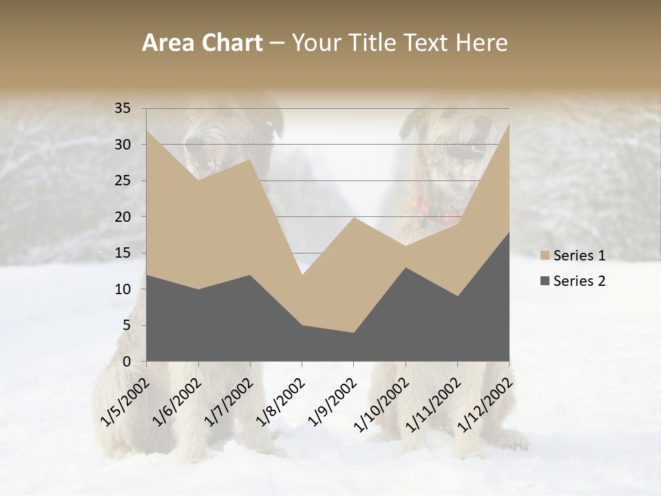 Two Dogs Sitting In The Snow With Trees In The Background PowerPoint Template