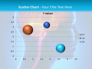 A Human Head With A Brain In The Middle Of It PowerPoint Template