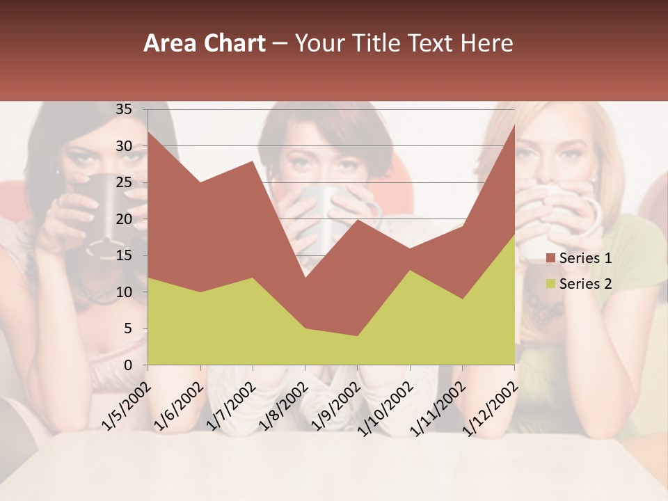 Three Women Sitting On A Couch Drinking Coffee PowerPoint Template
