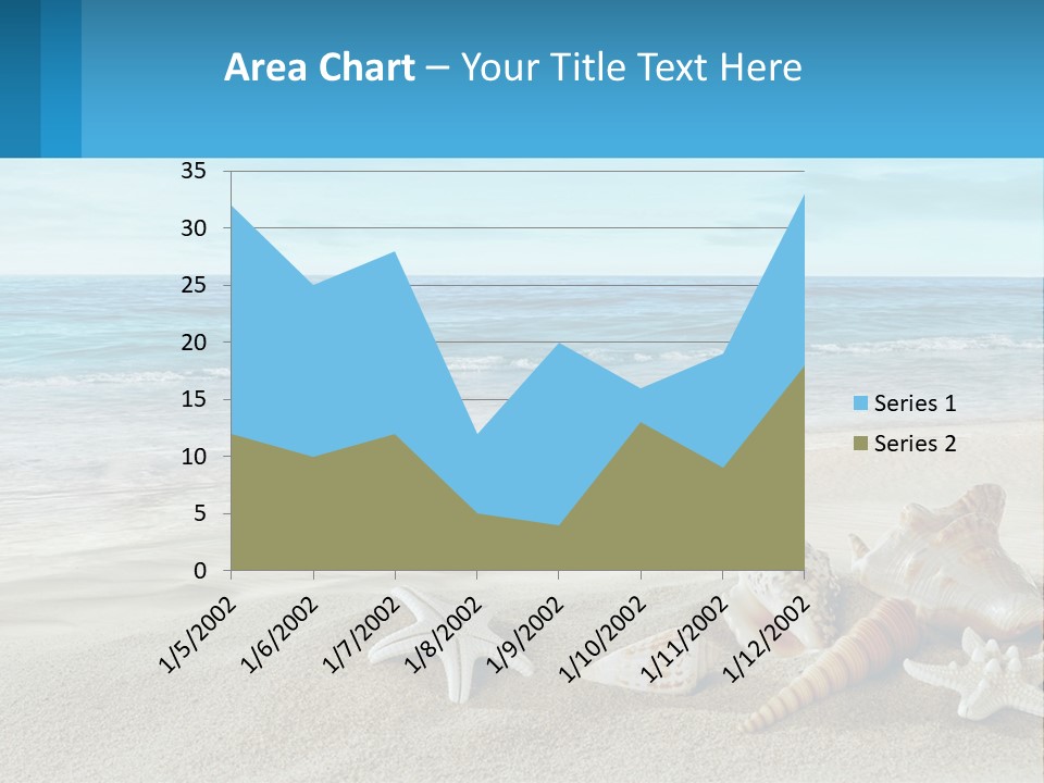 Seashells And Starfish On The Beach Powerpoint Template PowerPoint Template