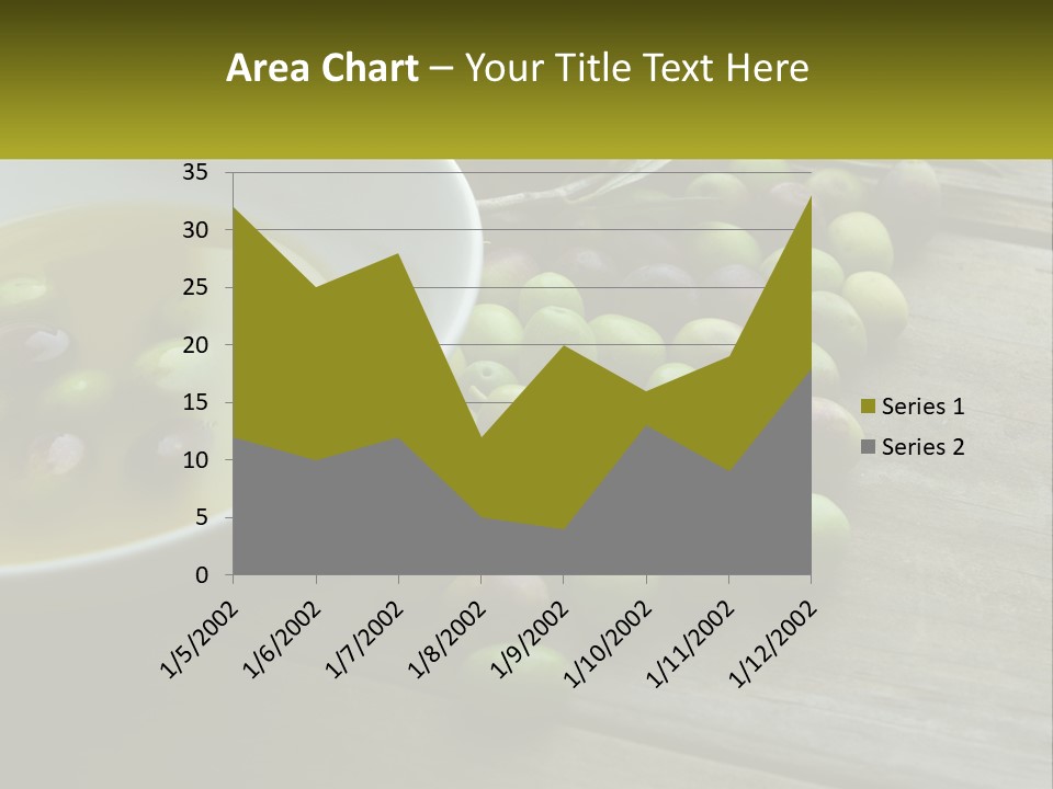 A Bowl Of Olives And Bread On A Table PowerPoint Template