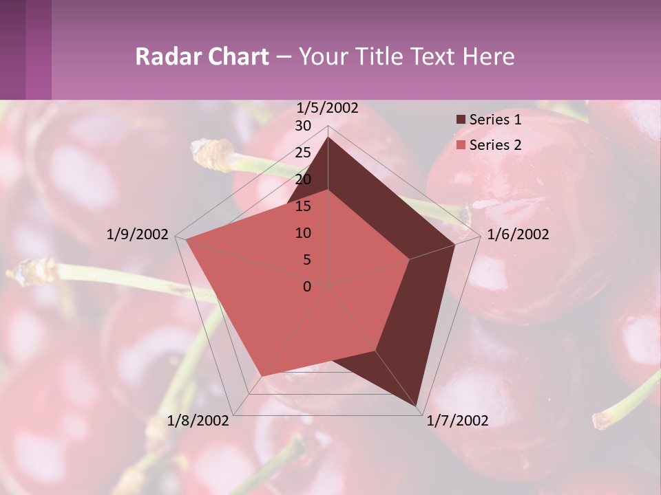 A Bunch Of Cherries With Water Droplets On Them PowerPoint Template
