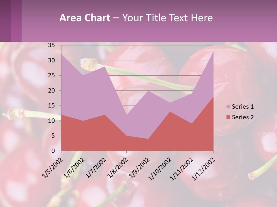 A Bunch Of Cherries With Water Droplets On Them PowerPoint Template