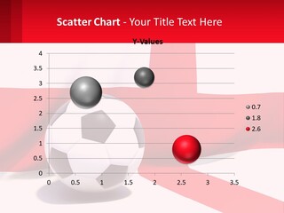 A Soccer Ball Sitting On Top Of A Flag PowerPoint Template