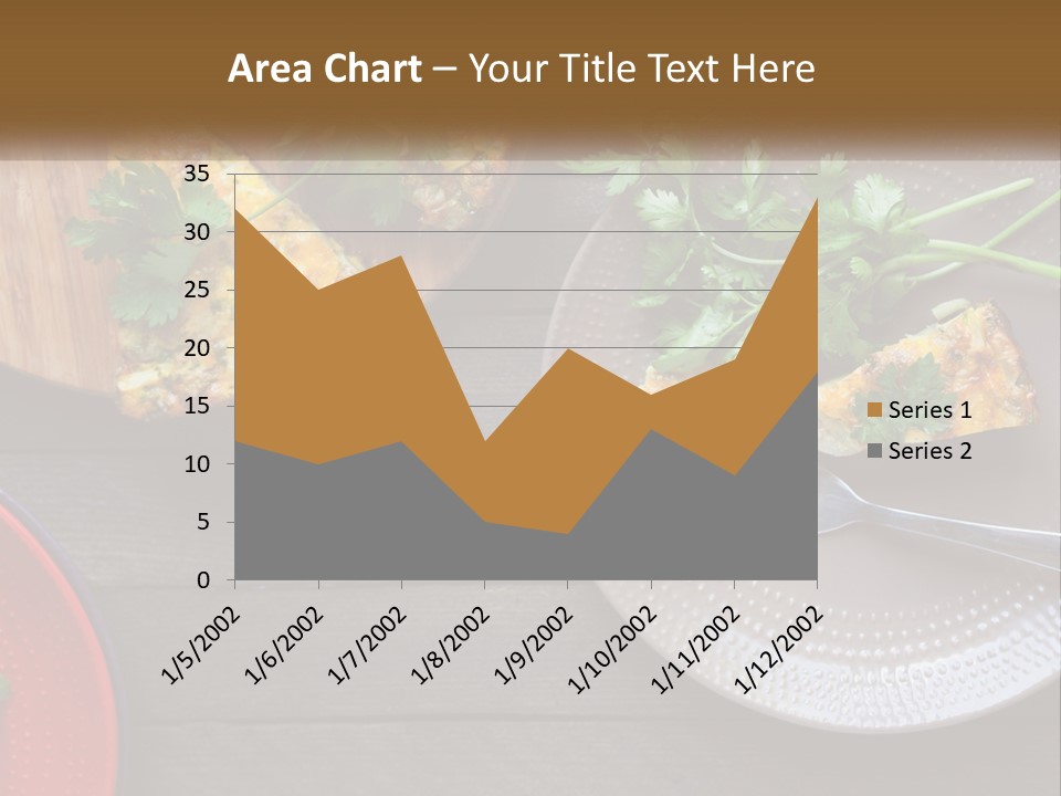 A Plate Of Food And A Fork On A Table PowerPoint Template