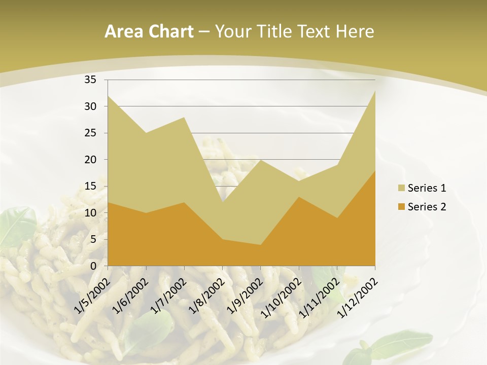 A Plate Of Pasta With Basil Leaves On It PowerPoint Template